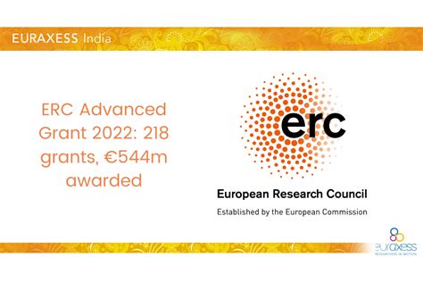 Erc Advanced Grant 2022 218 Grants €544m Awarded Euraxess