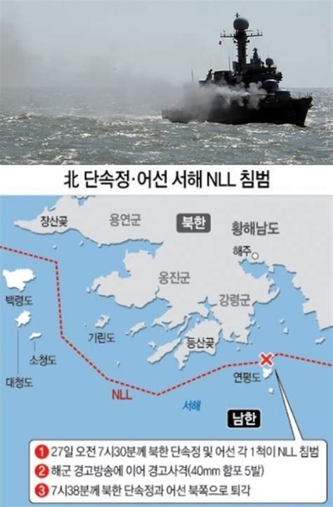 북한 단속정 서해 Nll 침범도발 둘러싼 3가지 가능성 관측 이투데이