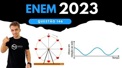 ENEM 2023 QUESTÃO 146 A figura ilustra uma roda gigante no exato