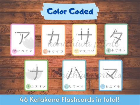 Japanese Katakana Stroke Order Flashcards Printable Etsy