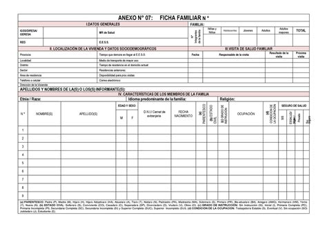 Ficha Familiar ANEXO N 07 FICHA FAMILIAR N I GENERALES FAMILIA