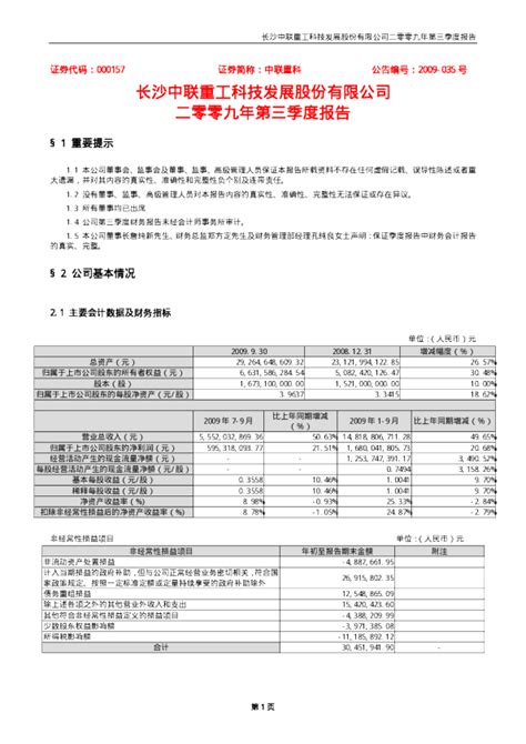 中联重科：2009年第三季度报告