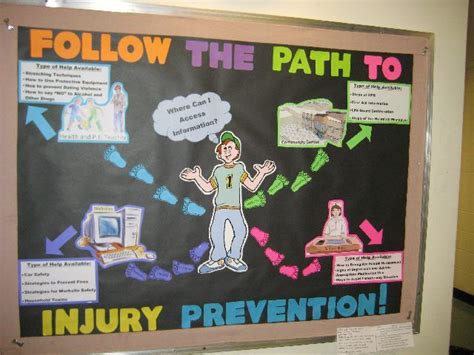 Pec Bulletin Boards For Physical Education School Nurse Office