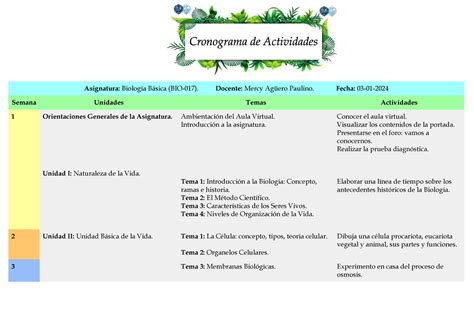 BIO 017 Cronograma de actividades Asignatura Biología Básica BIO