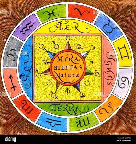 Sigils Hi Res Stock Photography And Images Alamy