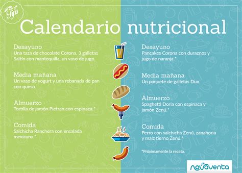 A continuación encontrarás un calendario nutricional ideal para tu