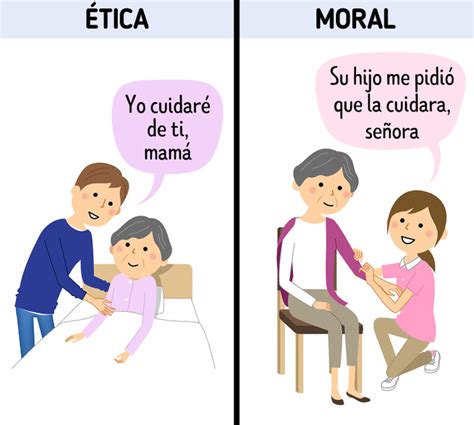 Ética y Moral