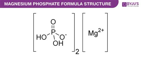 Magnesium Phosphate Formula Chemical Formula For Magnesium Phosphate