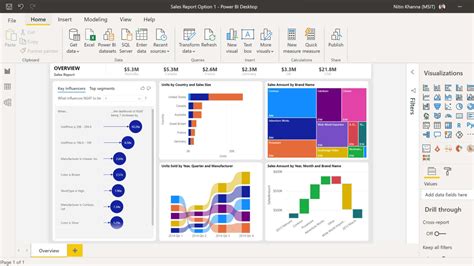 Tableau Vs Power Bi Le Meilleur Choix En Geekflare