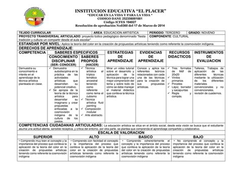 Mallas Curriculares Artistica Grado Primero A Once Pdf