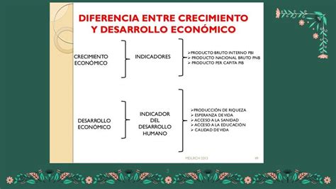 DESARROLLO Y CRECIMIENTO ECONÓMICO En qué aspectos debe mejorar el