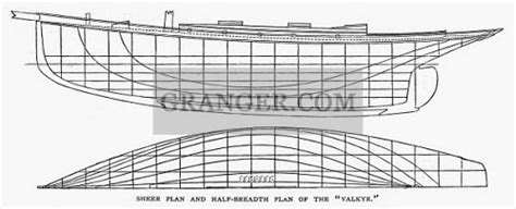 Image Of Yacht Valkyr 1882 Sheer Plan And Half Breadth Plan Of The