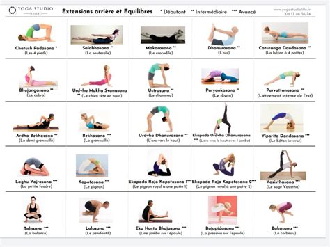 An Image Of Yoga Poses For Beginners