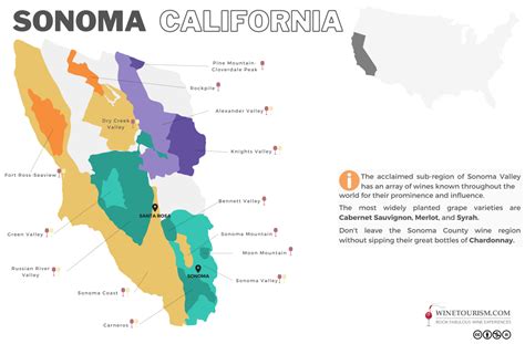 Interesting Facts about Sonoma Valley in California region ...