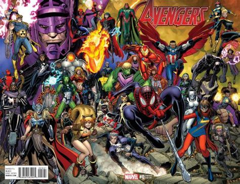 Which Marvel Character Are You Quiz Quiz