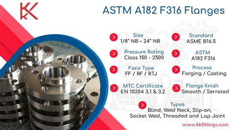 ASTM A182 F316 Flanges And SA182 F316 Blind SORF Flange Manufacturer