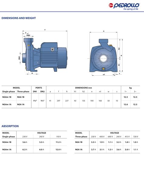 Pedrollo Ngam A Centrifugal Pump Open Impeller