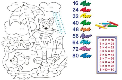 Ejercicios Con Tablas De Multiplicar Del 8 9 Y 10 Escolar Abc Color