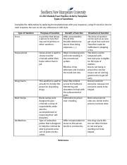 CJ 210 Module Four Practice Activity Template Copy Docx CJ 210 Module