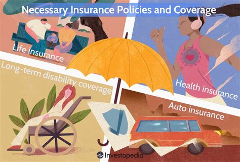 All Types Of Insurance