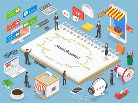 O que é e como funciona a estratégia omnichannel Criação de Sites