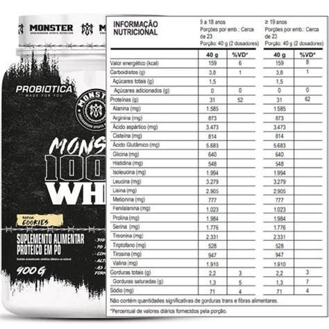 Monster 100 Whey 900g Probiotica Chocolate Netshoes