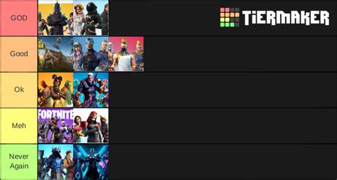 Fortnite Seasons Tier List Community Rankings Tiermaker