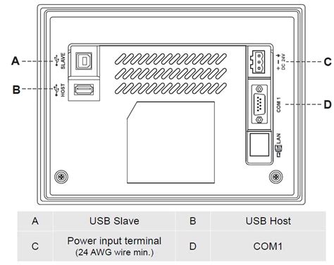 Delta Dop Sv Hmi Touch Panel Instructions