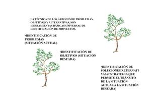 Técnica Arbol de Problemas pptx