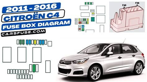 2011 2016 Citroën C4 Fuse Box Diagram