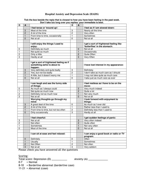 Hospital Anxiety And Depression Scale