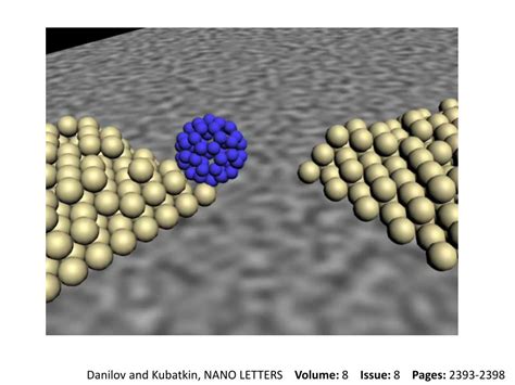 Ppt Single Molecule Electronics Powerpoint Presentation Free