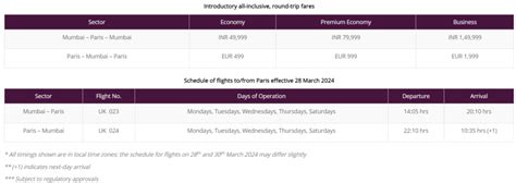 Vistara Announces New Flights From Mumbai To Paris Aviation A Z