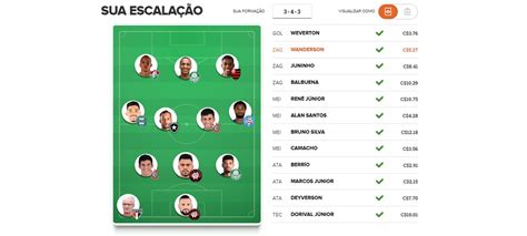 Dicas Para Mitar No Cartola Fc Rodada Time Para Valoriza O