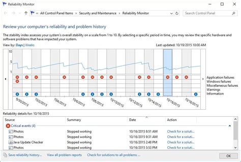 The Reliability Of Windows 10 A Comprehensive Assessment How To