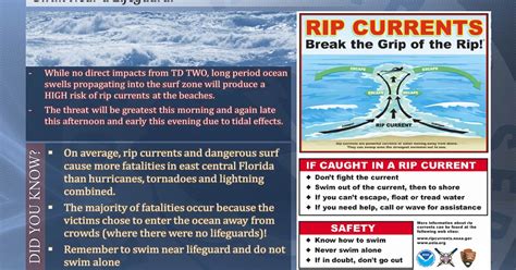 How To Spot A Rip Current And What To Do If Youre Caught In One