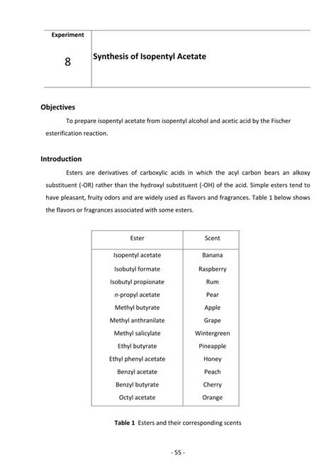 (PDF) 8 Synthesis of Isopentyl Acetate acetate Banana Isobutyl formate ...