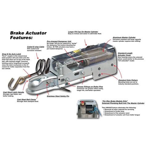 Dexter Trailer Drum Brake Actuator 6600 Lb Capacity Overtons