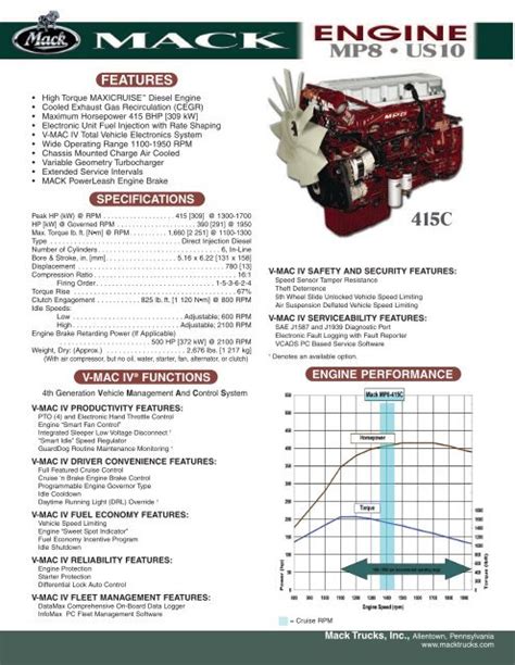 Mack Mp8 Engine Specs Deals Ids Deutschland De