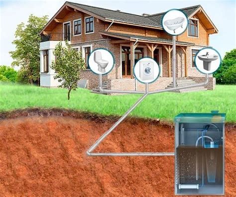 Septic tank – types, systems, advantages and disadvantages