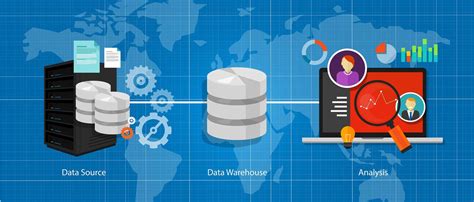 Azure Sql Data Warehouse Introduction