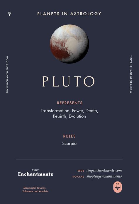 Pluto Sign In Astrology Planet Meaning Zodiac Symbolism