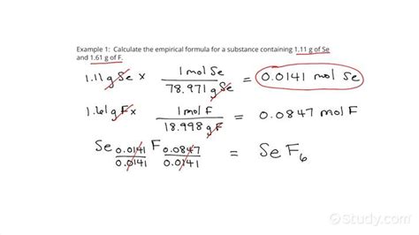 Determining The Empirical Formula Of A Substance Chemistry Study