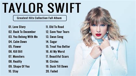 Taylor Swift Greatest Hits Full Album 2023 🎸 Taylor Swift Best Songs Playlist 2023 Youtube