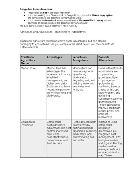 Copy Of Module Nine Lesson Two Pathway Three Activity Google Doc