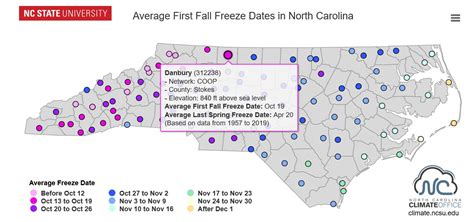 First And Last Frost Dates For 2024 In Nc Donni Gaylene