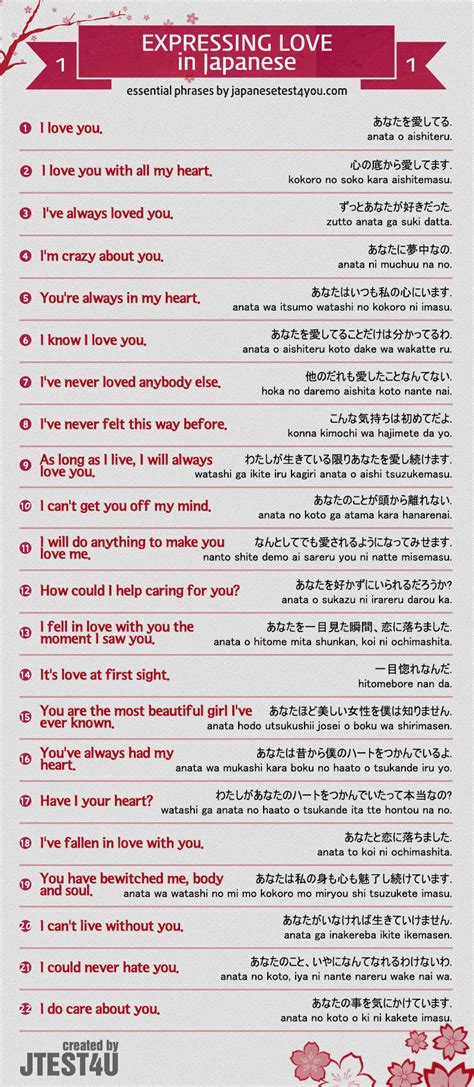 Infographic How To Express Your Love In Japanese Part 1