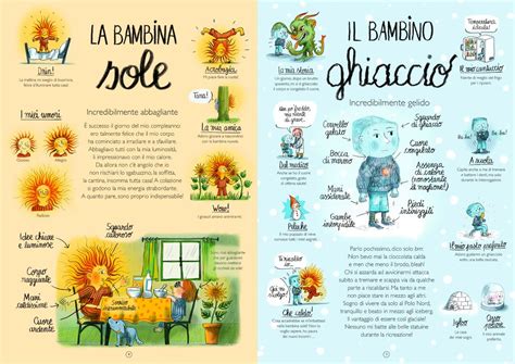 Il Libro Dei Bambini Incredibili L Ippocampo Edizioni