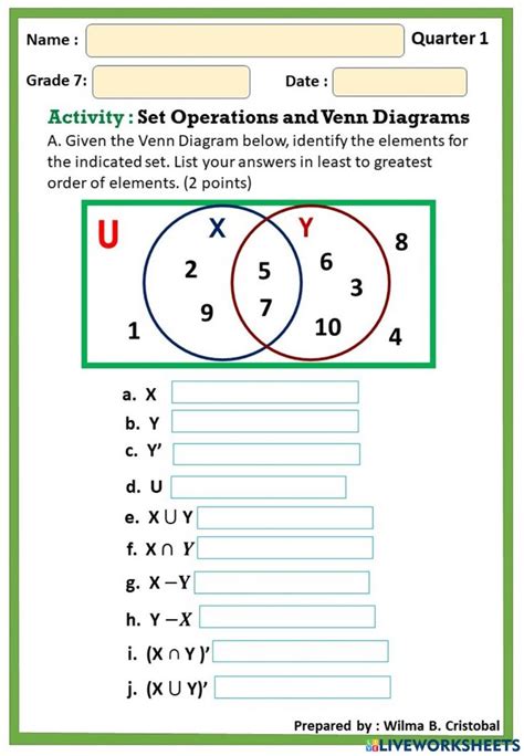 Set Operations With Venn Diagrams Venn Diagram Symbols And S