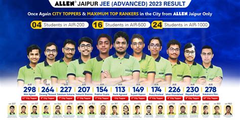 ALLEN JAIPUR : FIND YOUR CHILD BEST : IIT JEE / NEET / PNCF / PNCF ...